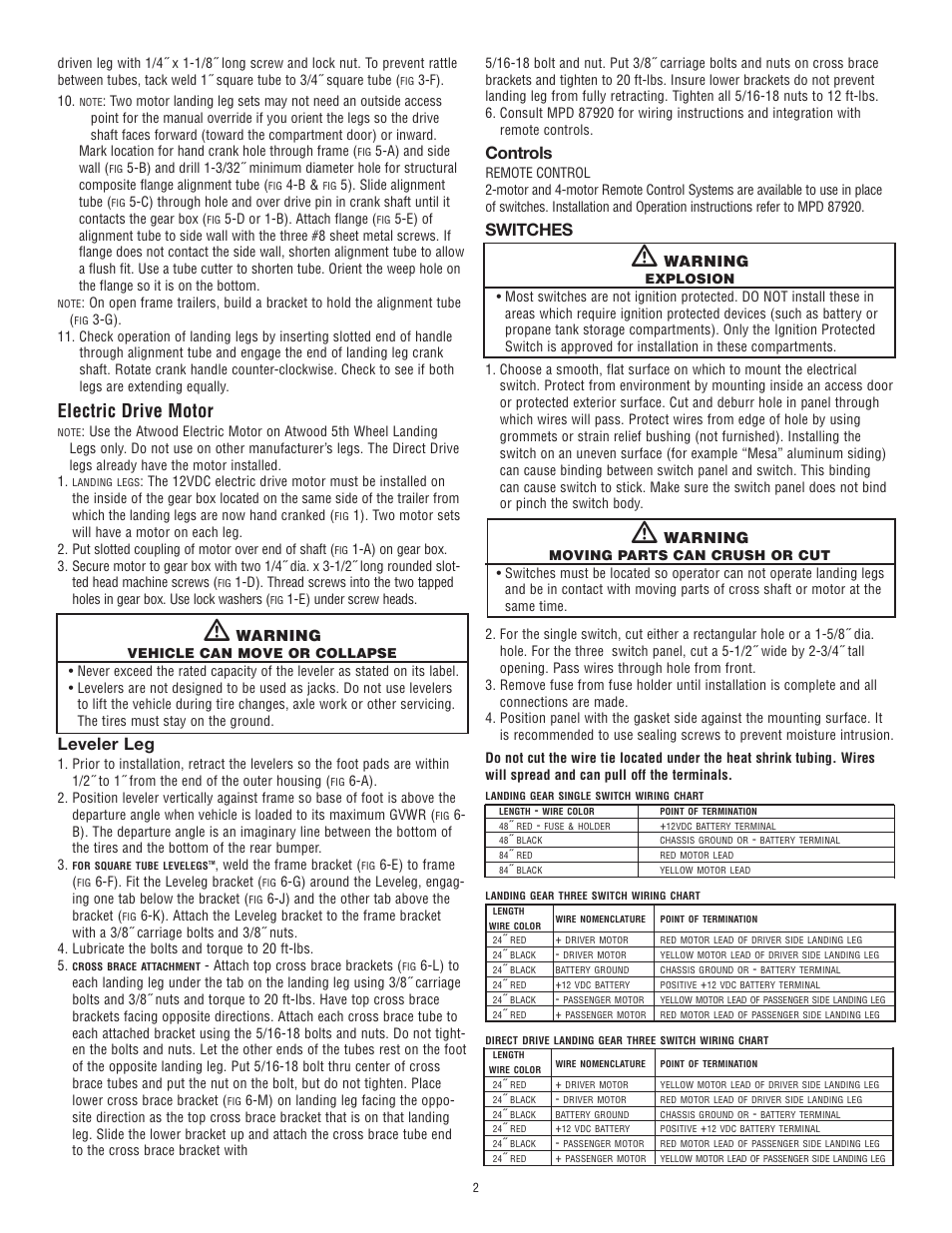 Electric drive motor, Leveler leg, Controls | Switches | atwood Landing Legs User Manual | Page 2 / 7