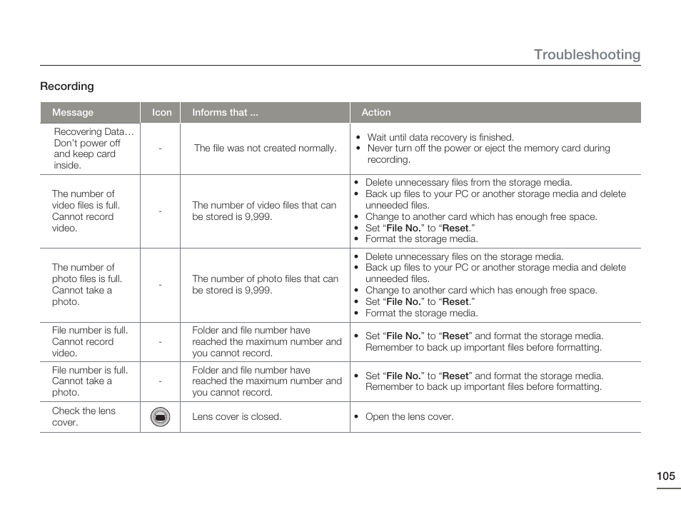 Troubleshooting | Samsung HMX-H405BP User Manual | Page 105 / 121