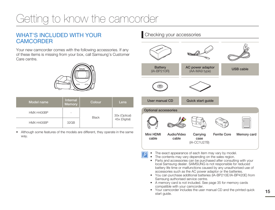 Getting to know the camcorder, What's included with yourcamcorder, What's included with your camcorder | Samsung HMX-H405BP User Manual | Page 15 / 121