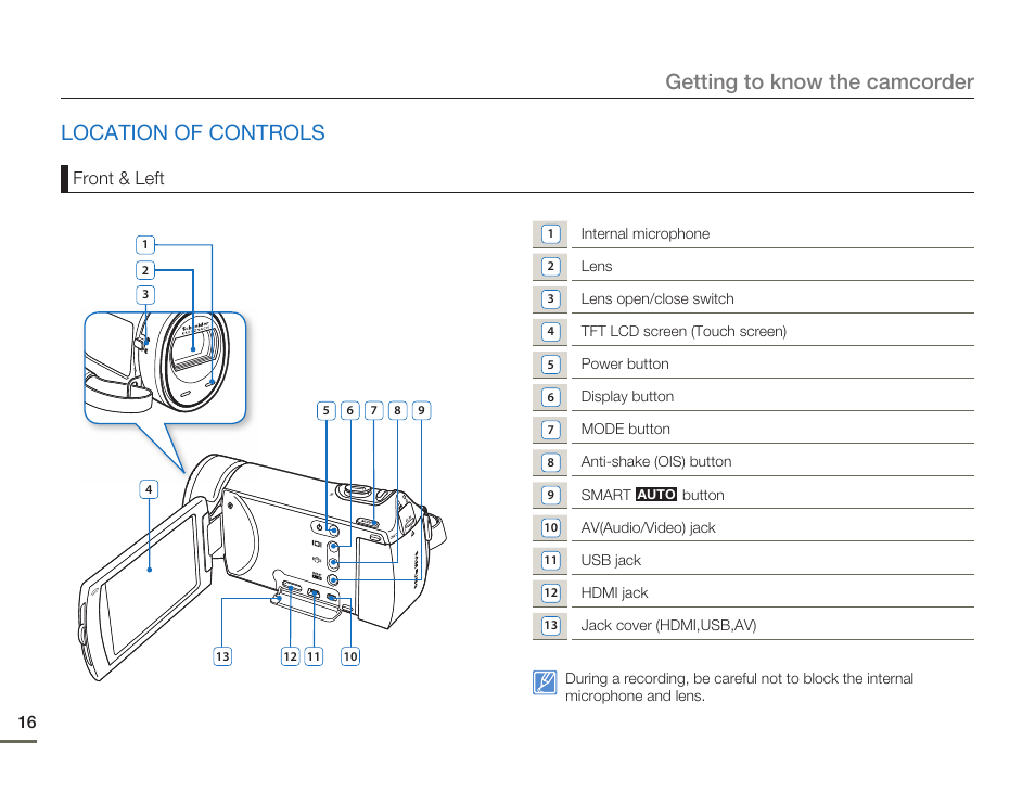 Location of controls, Getting to know the camcorder | Samsung HMX-H405BP User Manual | Page 16 / 121