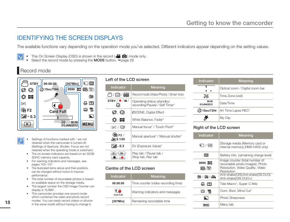 Identifying the screen displays, Getting to know the camcorder, Record mode | Samsung HMX-H405BP User Manual | Page 18 / 121