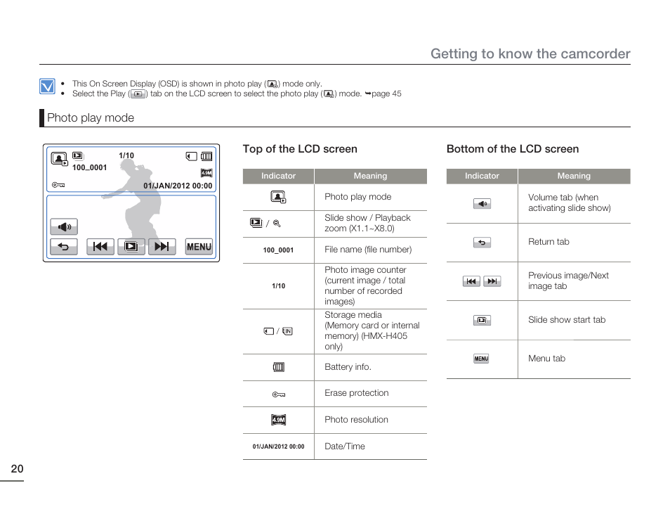 Getting to know the camcorder | Samsung HMX-H405BP User Manual | Page 20 / 121