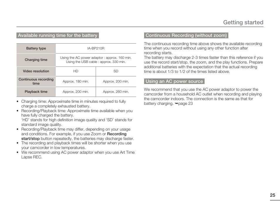 Getting started | Samsung HMX-H405BP User Manual | Page 25 / 121