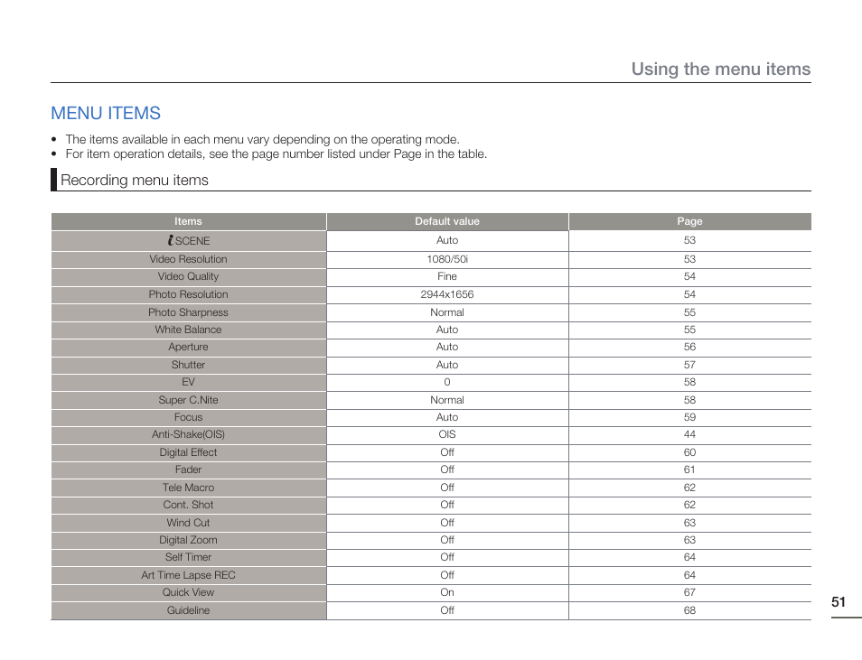 Menu items, Using the menu items, Recording menu items | Samsung HMX-H405BP User Manual | Page 51 / 121