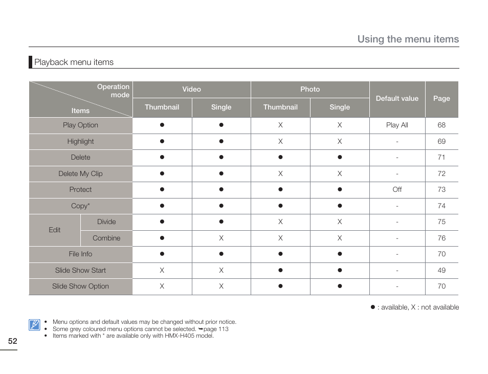 Using the menu items | Samsung HMX-H405BP User Manual | Page 52 / 121