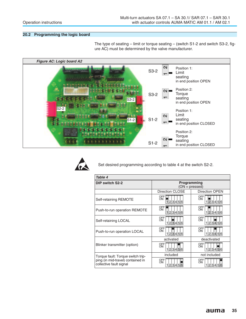 2 programming the logic board, Blinker transmitter 35, Logic board 35 | Type of seating 35 | AUMA Electric multi-turn actuators SA 07.1 - 16.1_SAR 07.1 - 16.1 MATIC AM 01.1 - 02.1 User Manual | Page 35 / 64