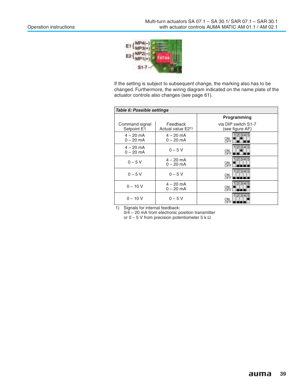 AUMA Electric multi-turn actuators SA 07.1 - 16.1_SAR 07.1 - 16.1 MATIC AM 01.1 - 02.1 User Manual | Page 39 / 64