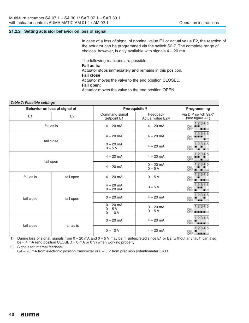 2 setting actuator behavior on loss of signal, Loss of signal 40 | AUMA Electric multi-turn actuators SA 07.1 - 16.1_SAR 07.1 - 16.1 MATIC AM 01.1 - 02.1 User Manual | Page 40 / 64