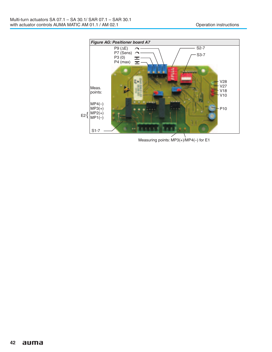 AUMA Electric multi-turn actuators SA 07.1 - 16.1_SAR 07.1 - 16.1 MATIC AM 01.1 - 02.1 User Manual | Page 42 / 64