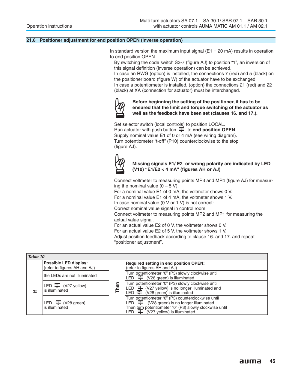 Inverse operation 45,46 | AUMA Electric multi-turn actuators SA 07.1 - 16.1_SAR 07.1 - 16.1 MATIC AM 01.1 - 02.1 User Manual | Page 45 / 64
