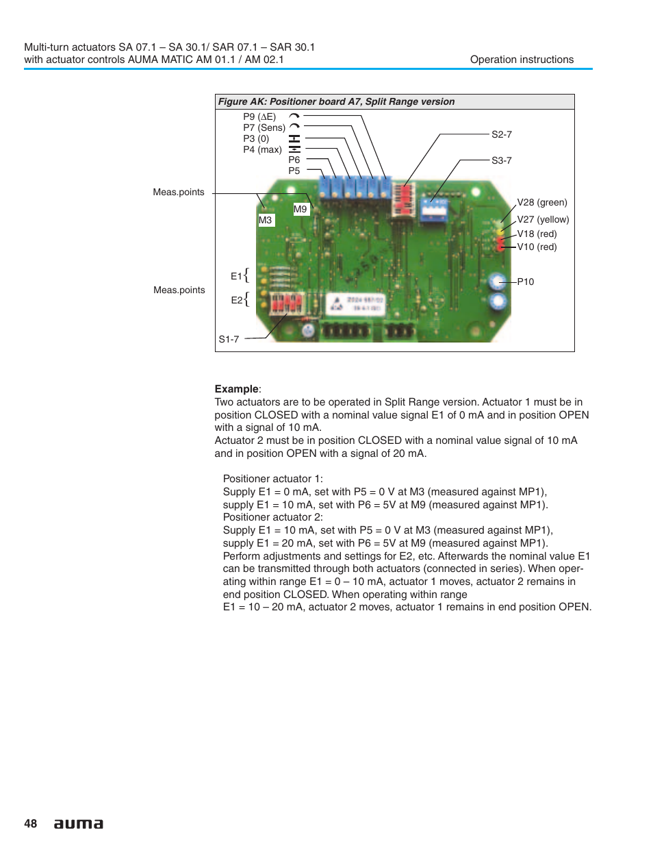 1 functions of the diagnosis leds (timer) | AUMA Electric multi-turn actuators SA 07.1 - 16.1_SAR 07.1 - 16.1 MATIC AM 01.1 - 02.1 User Manual | Page 48 / 64