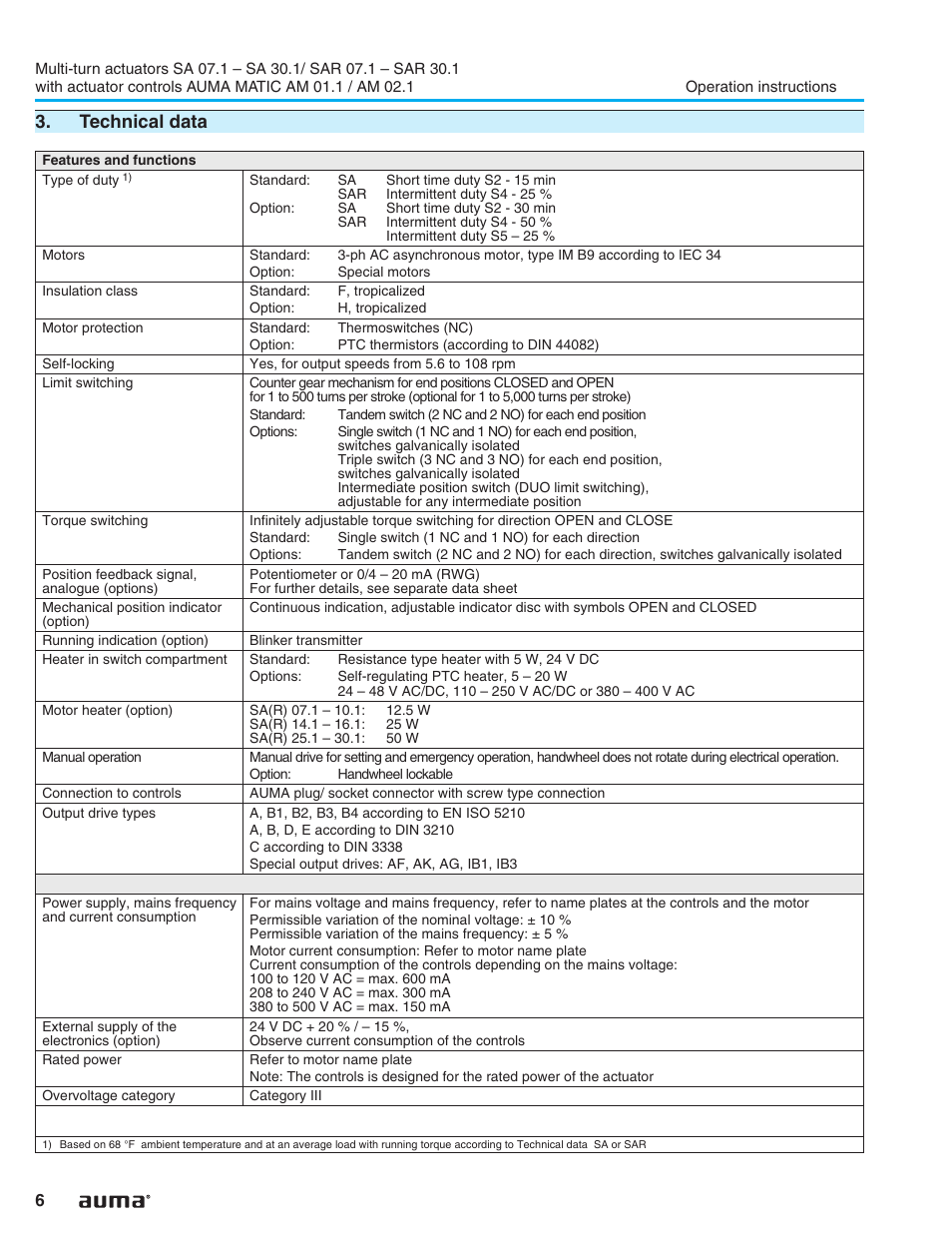 Technical data, Current consumption 6,15, Mains frequency 6 | Overvoltage category 6, Power supply 6, Rate power 6, Technical data 6, Type of duty 6 | AUMA Electric multi-turn actuators SA 07.1 - 16.1_SAR 07.1 - 16.1 MATIC AM 01.1 - 02.1 User Manual | Page 6 / 64