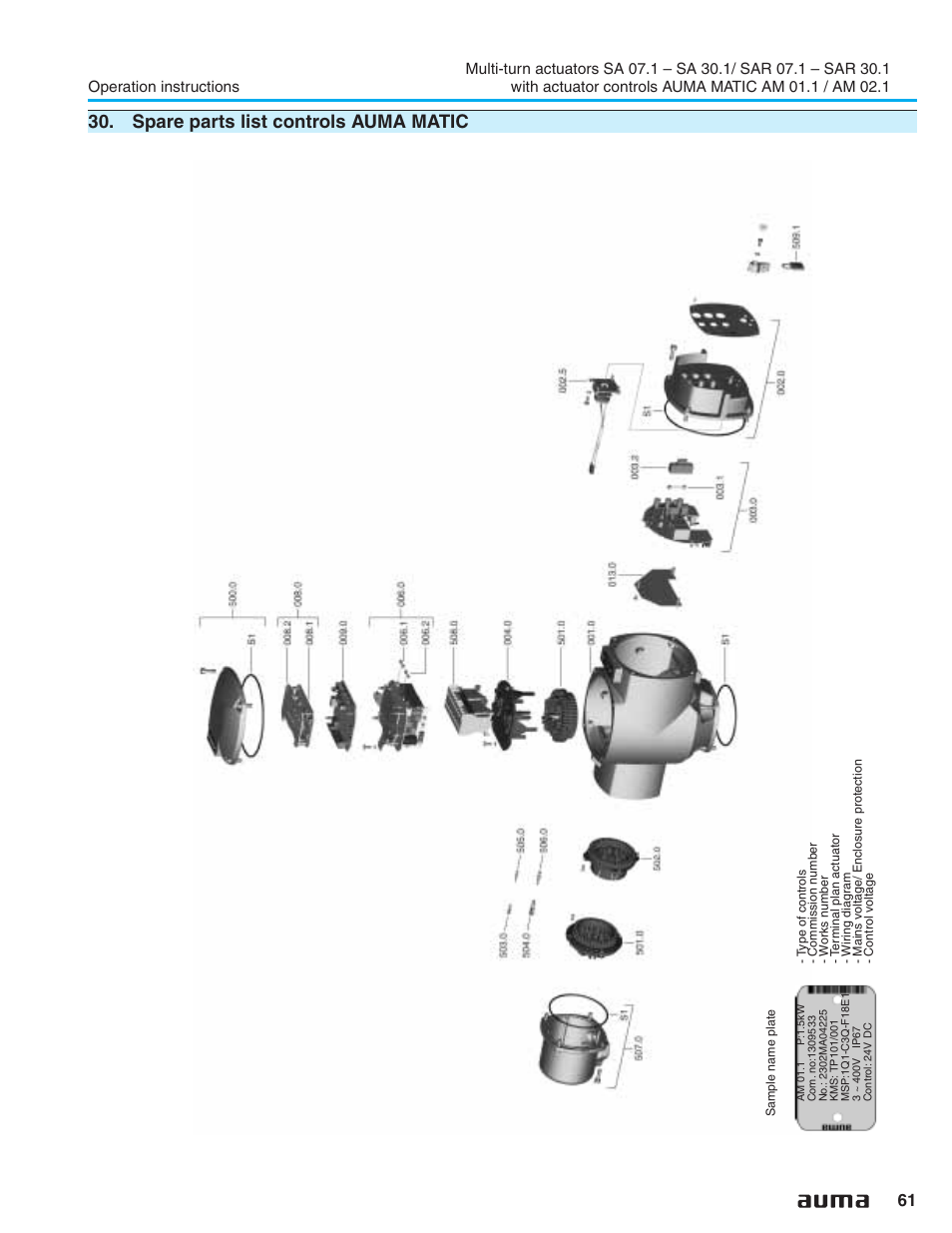 Spare parts list controls auma matic | AUMA Electric multi-turn actuators SA 07.1 - 16.1_SAR 07.1 - 16.1 MATIC AM 01.1 - 02.1 User Manual | Page 61 / 64
