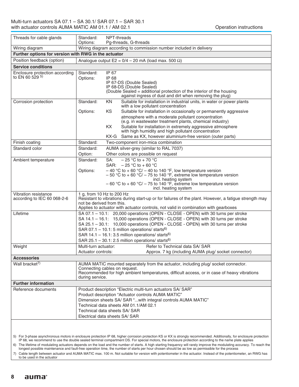 Ambient temperature 8 | AUMA Electric multi-turn actuators SA 07.1 - 16.1_SAR 07.1 - 16.1 MATIC AM 01.1 - 02.1 User Manual | Page 8 / 64