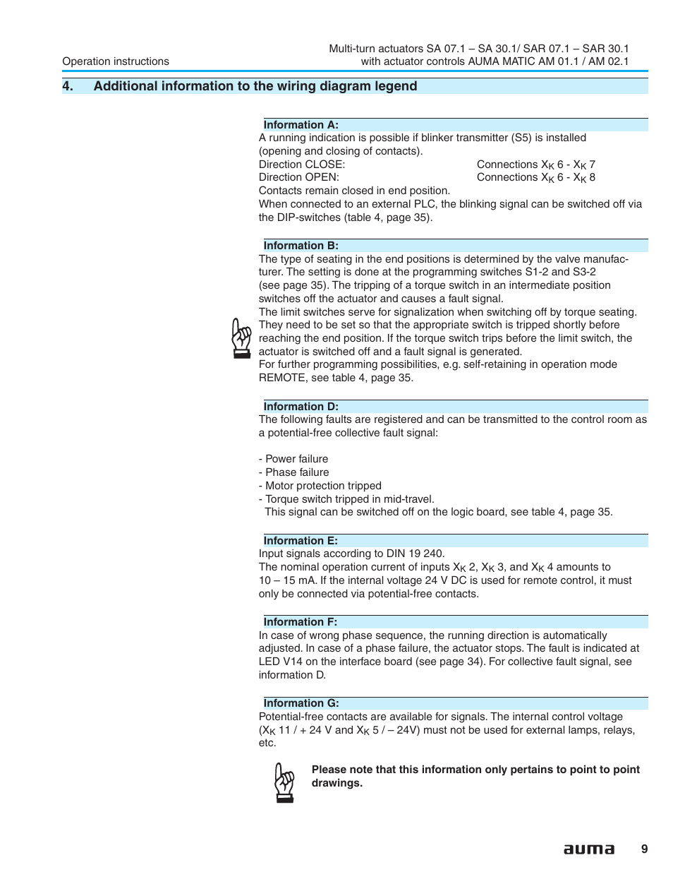 Signals 9 | AUMA Electric multi-turn actuators SA 07.1 - 16.1_SAR 07.1 - 16.1 MATIC AM 01.1 - 02.1 User Manual | Page 9 / 64
