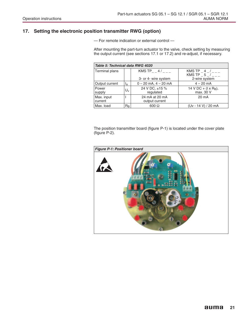 Electronic position transmitter rwg 21, Position transmitter rwg 21, Checking the torque switches | AUMA Electric part-turn actuators SG 05.1 - 12.1_SGR 05.1 - 12.1 NORM User Manual | Page 21 / 32