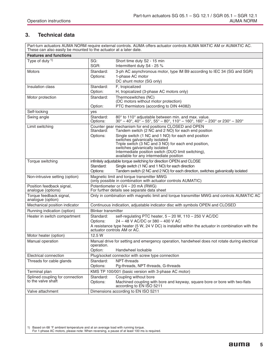 Technical data, Technical data 5, Type of duty 5 | AUMA Electric part-turn actuators SG 05.1 - 12.1_SGR 05.1 - 12.1 NORM User Manual | Page 5 / 32