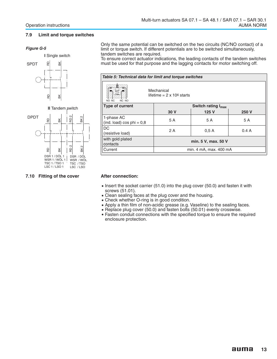 9 limit and torque switches, Limit switches 13, Tandem switches 13 | Limit and torque switches, Fitting of the cover | AUMA Electric multi-turn actuators SA 07.1 - 48.1_SAR 07.1 - 30.1 NORM User Manual | Page 13 / 32