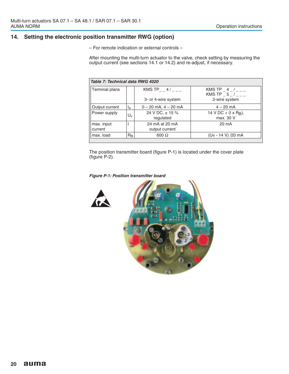 Electronic position transmitter rwg 20, Position transmitter rwg 20 | AUMA Electric multi-turn actuators SA 07.1 - 48.1_SAR 07.1 - 30.1 NORM User Manual | Page 20 / 32