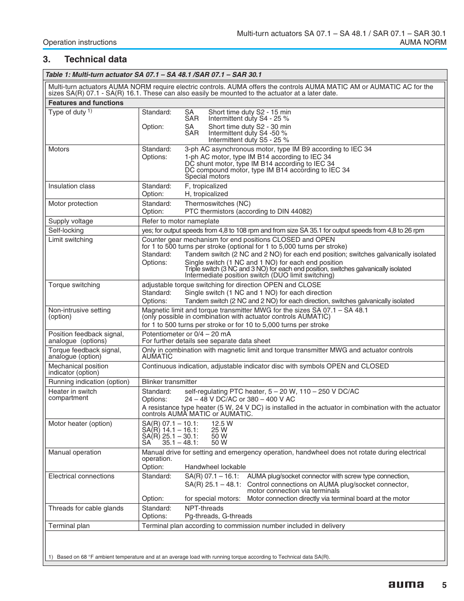 Technical data, Technical data 5 | AUMA Electric multi-turn actuators SA 07.1 - 48.1_SAR 07.1 - 30.1 NORM User Manual | Page 5 / 32
