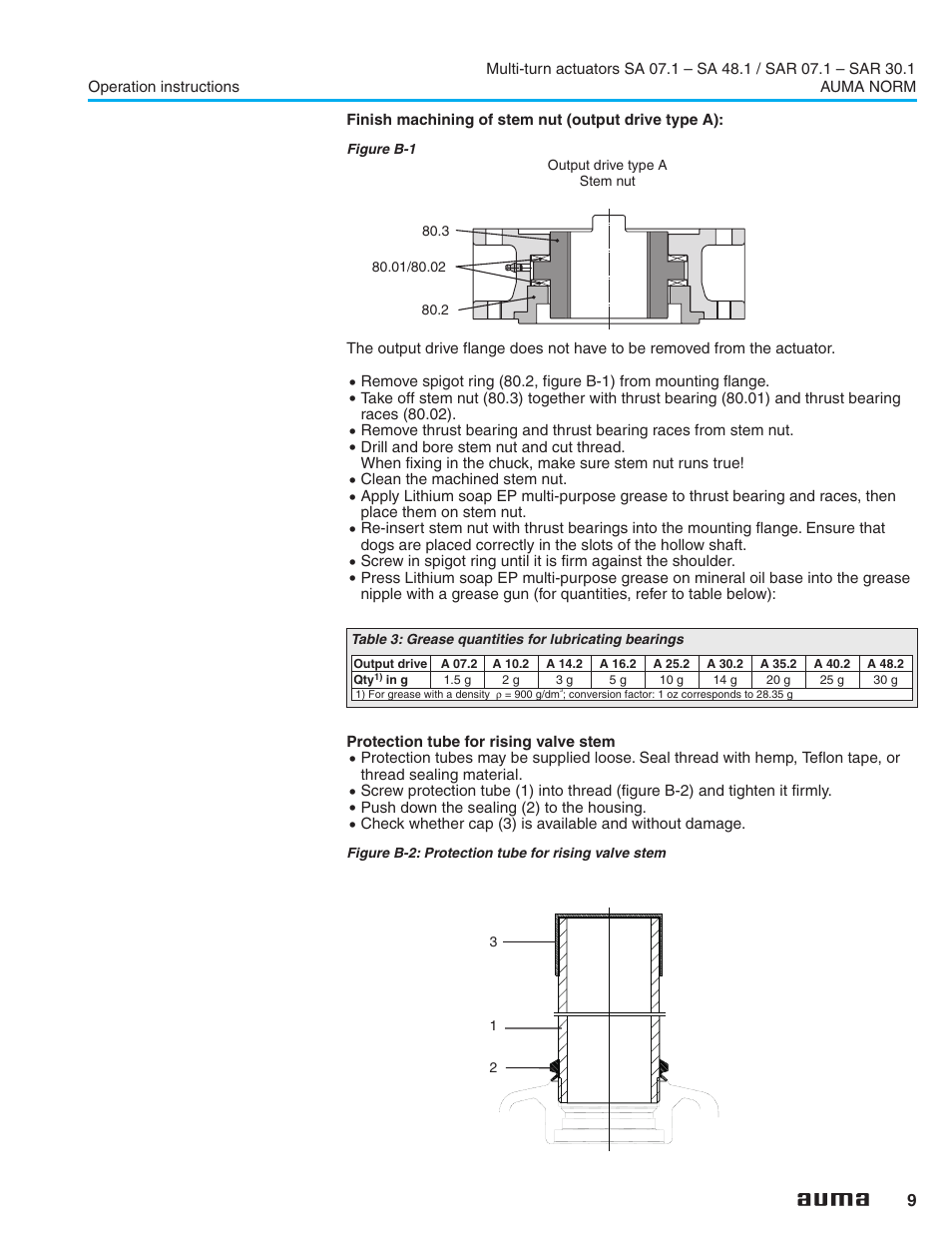 Finish machining of stem nut 9, Protection tube 9 | AUMA Electric multi-turn actuators SA 07.1 - 48.1_SAR 07.1 - 30.1 NORM User Manual | Page 9 / 32