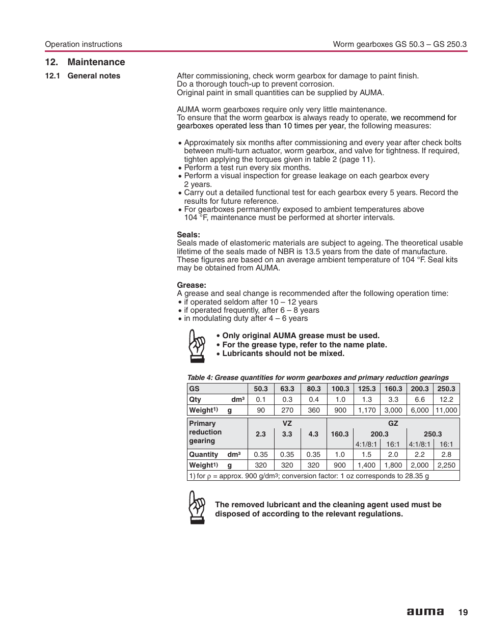 Maintenance, 1 general notes, Lubricant 19 | General notes | AUMA Part-turn gearboxes GS 50.3 - 250.3, primary reduction gearings VZ 2.3 - 4.3_GZ 160.3 - 250.3 User Manual | Page 19 / 32