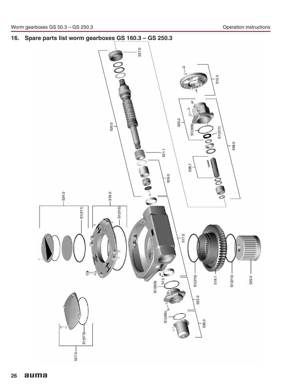Gs 160.3 - gs 250.3 26,27 | AUMA Part-turn gearboxes GS 50.3 - 250.3, primary reduction gearings VZ 2.3 - 4.3_GZ 160.3 - 250.3 User Manual | Page 26 / 32
