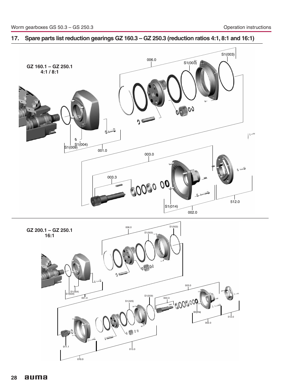Gz 160.3 - gz 250.3 (4:1/8:1/16:1) 28,29 | AUMA Part-turn gearboxes GS 50.3 - 250.3, primary reduction gearings VZ 2.3 - 4.3_GZ 160.3 - 250.3 User Manual | Page 28 / 32