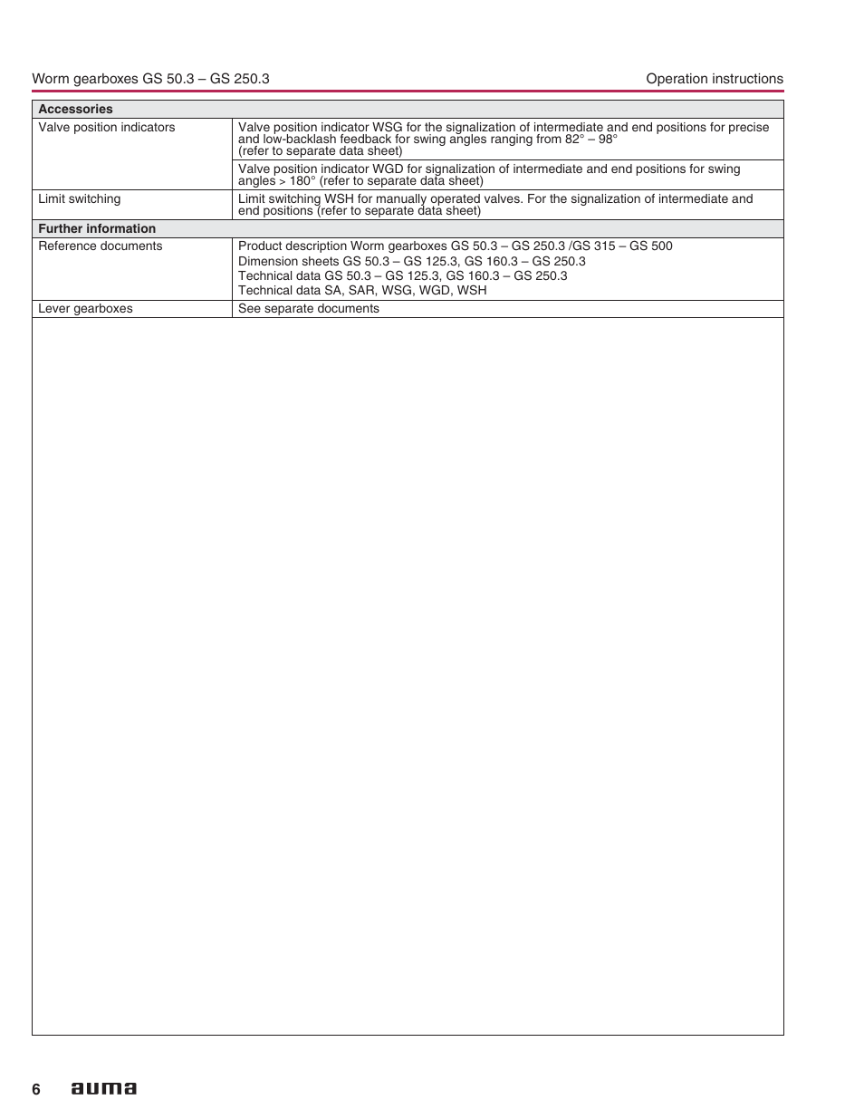 AUMA Part-turn gearboxes GS 50.3 - 250.3, primary reduction gearings VZ 2.3 - 4.3_GZ 160.3 - 250.3 User Manual | Page 6 / 32