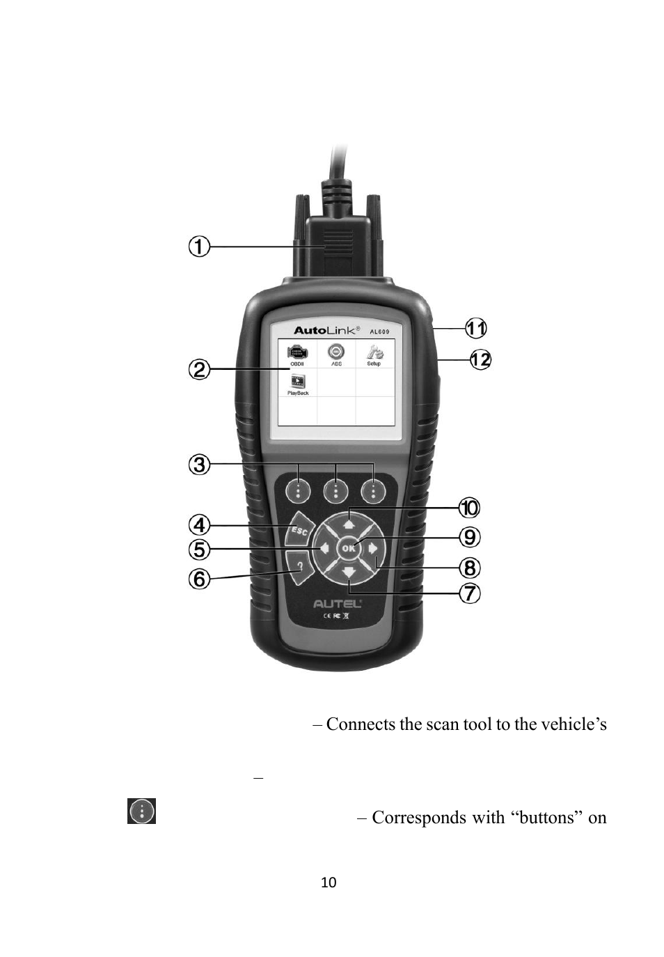 Using the scan tool, Escription, 1 tool description | Autel Autolink AL609 User Manual | Page 12 / 69