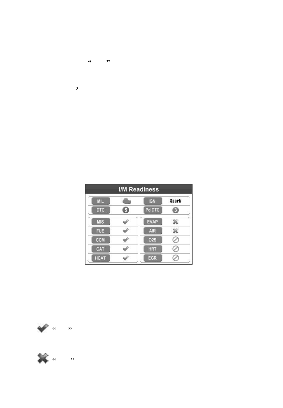 Nterpretation, 3 led and tone interpretation | Autel Autolink AL319 User Manual | Page 45 / 47