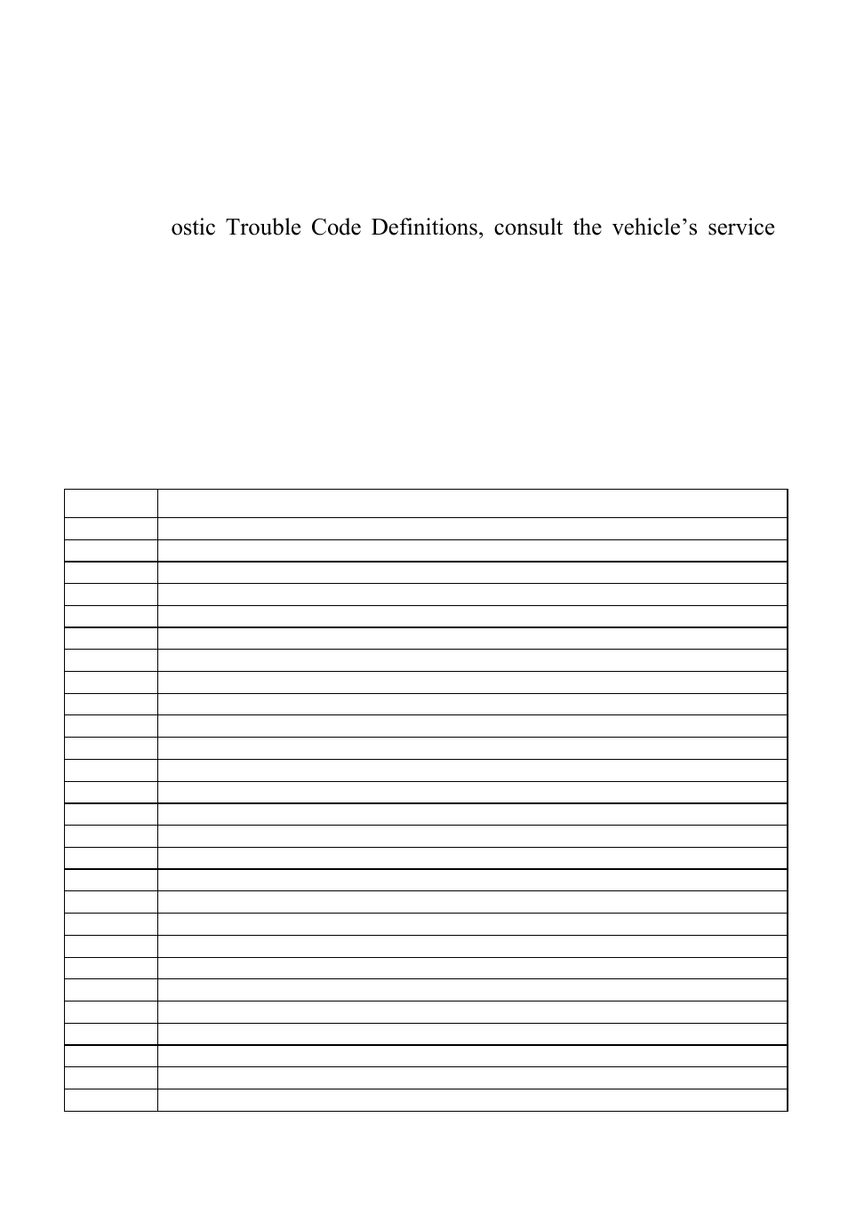 Diagnostic trouble code (dtc) definitions, Obdii generic dtc definitions, Dtc definition | Autel Autolink AL301 User Manual | Page 21 / 109