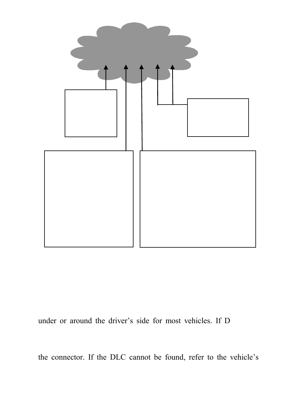 Ocation of the, Onnector, Dlc) | P 0 2 0 2, Dtc example, 3 location of the data link connector (dlc) | Autel Autolink AL301 User Manual | Page 4 / 109