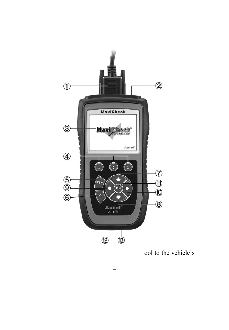 Using the scan tool, Escription, 1 tool description | Autel MaxiCheck EPB User Manual | Page 9 / 145