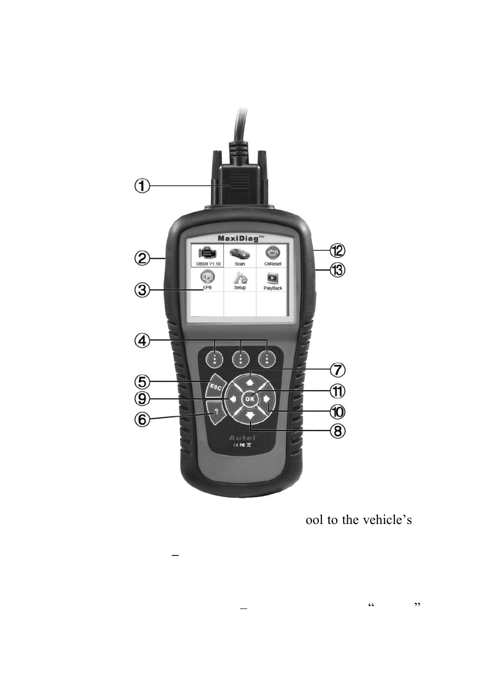 Using the scan tool, Escription, 1 tool description | Autel MaxiDiag Elite MD701 User Manual | Page 10 / 90