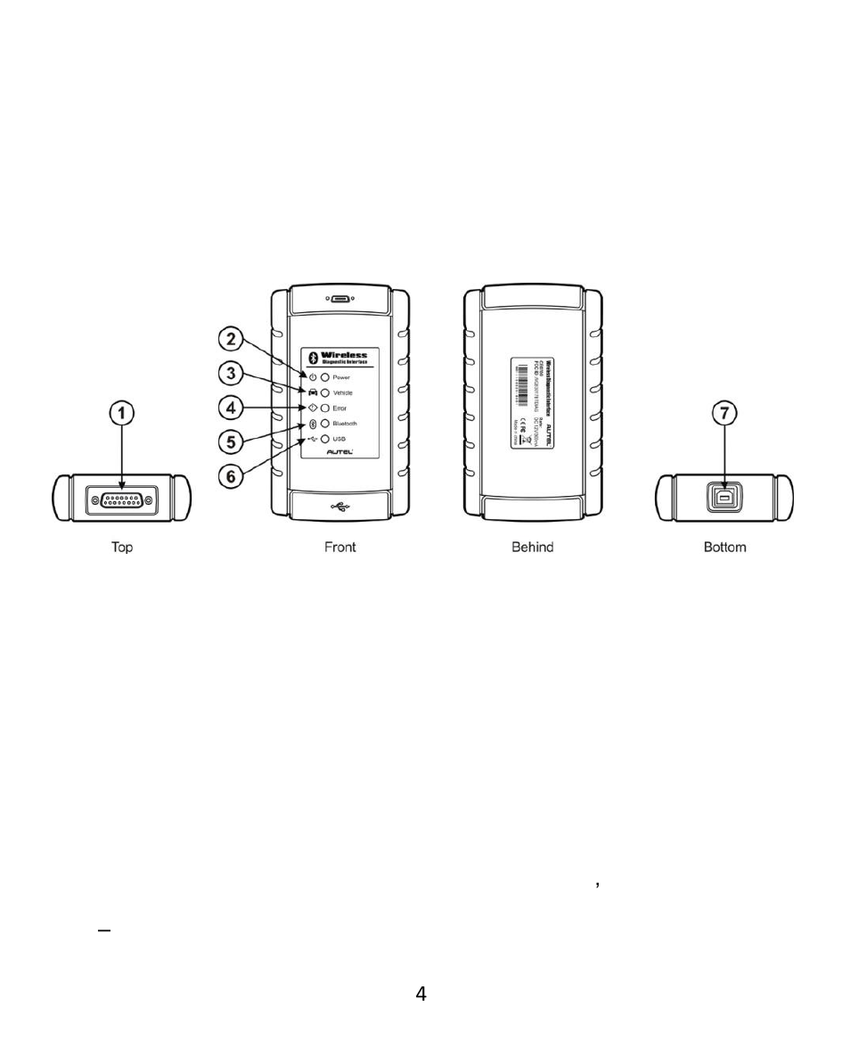 Functional description | Autel Wireless Diagnostic Interface User Manual | Page 5 / 13
