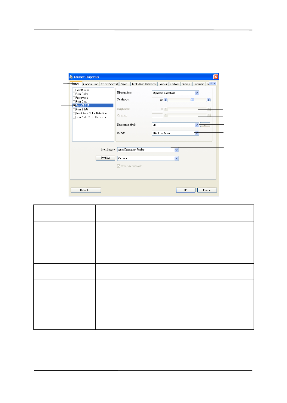 1 a glance of the scanner properties dialog box | Avision AV1860 (DL-1101S/DL-1103S) User Manual | Page 28 / 121