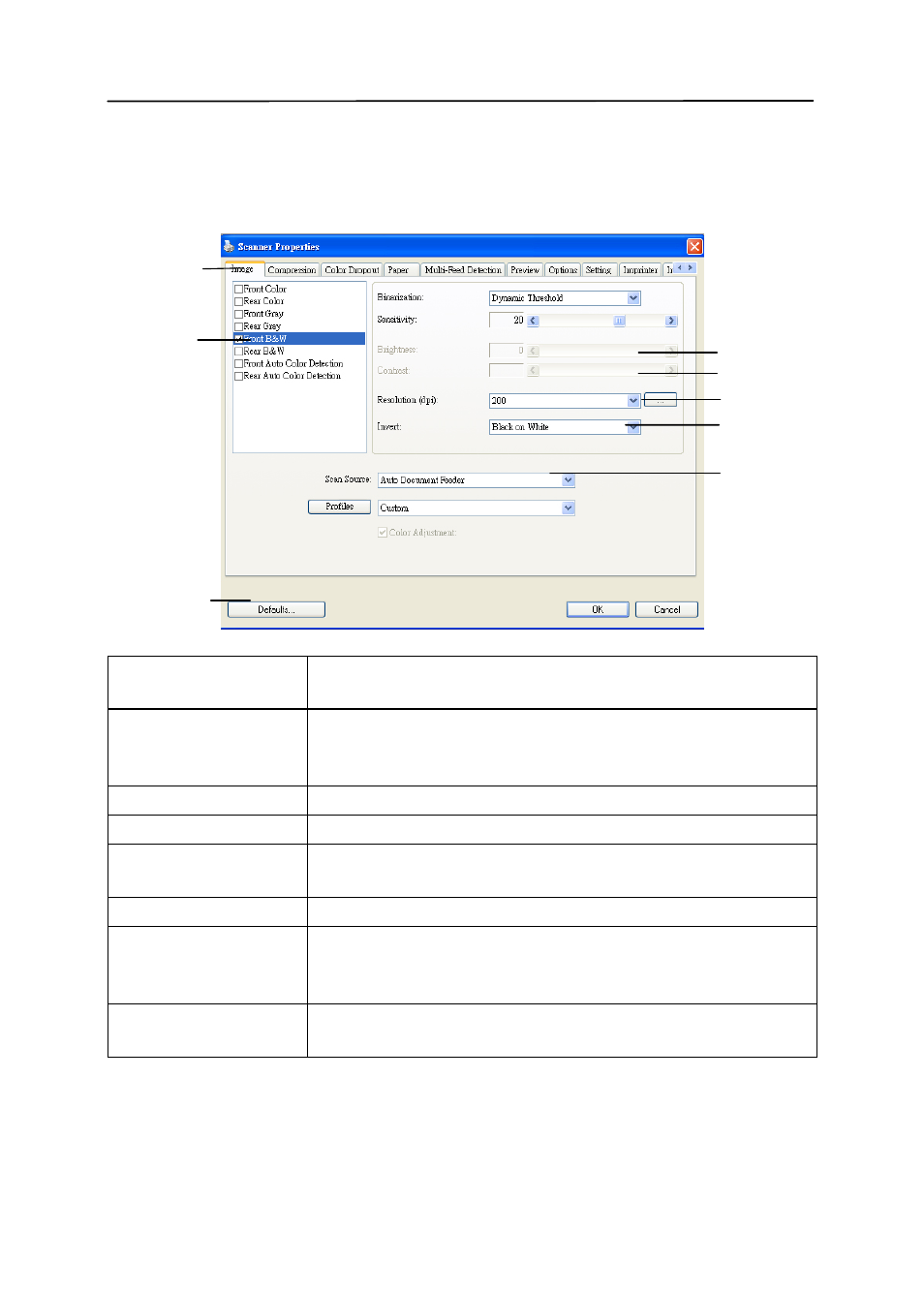 5 a glance of the scanner properties dialog box, A glance of the scanner properties, Dialog box -11 | Avision AV186+ (FL-0912S) User Manual | Page 27 / 113