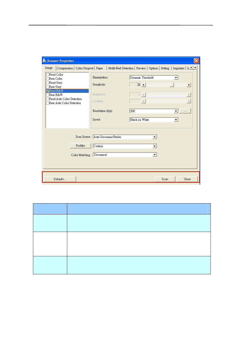 1 buttons on the scanner properties dialog box, Buttons on the scanner properties dialog box -2 | Avision AV176+ (FL-1006S) User Manual | Page 25 / 109