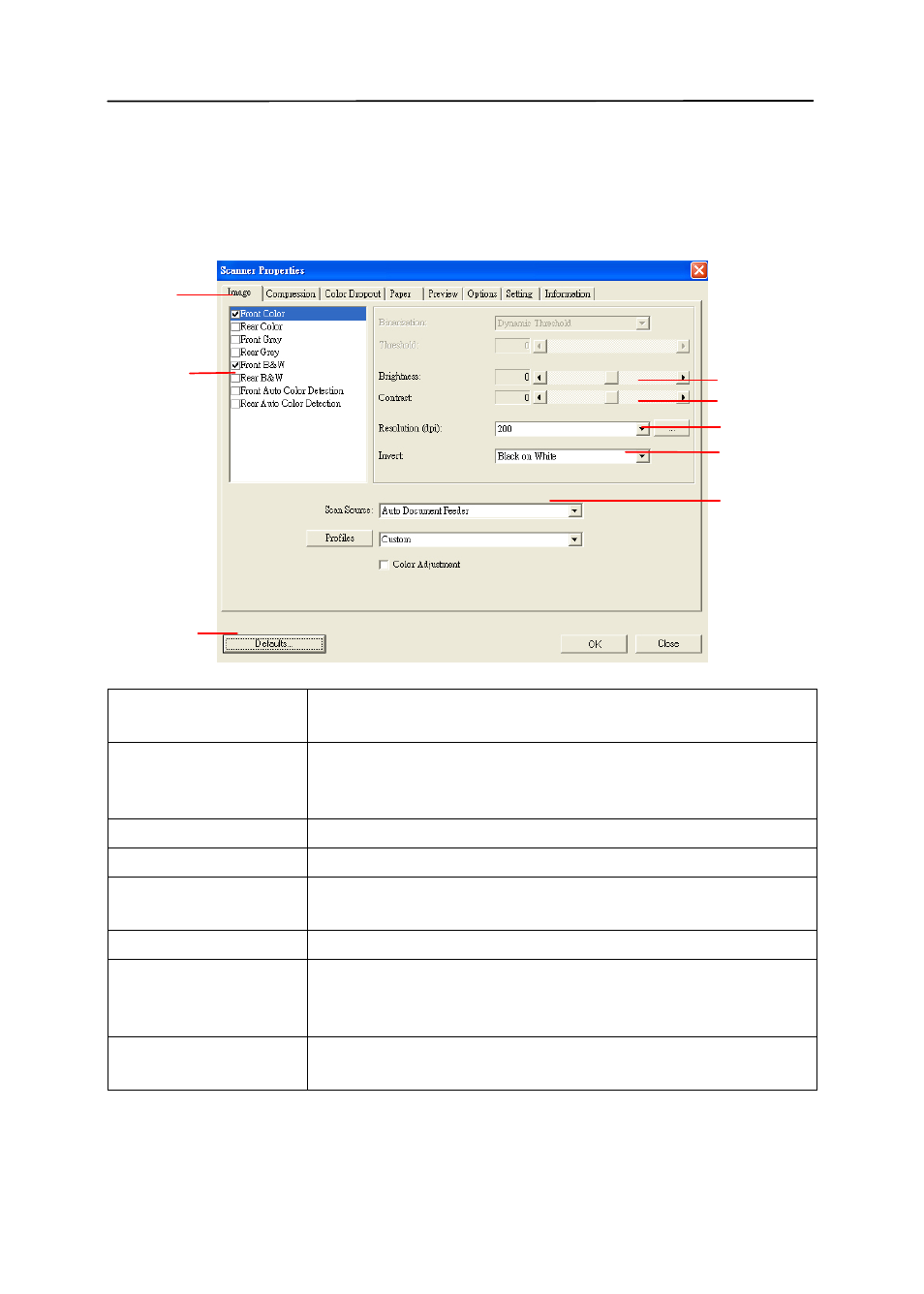 3 a glance of the scanner properties dialog box, A glance of the scanner properties dialog box 3-7 | Avision AV121 (FF-0506/FF-0508/FF-0608S) User Manual | Page 24 / 90