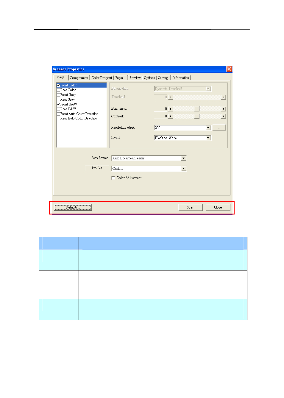 1 buttons on the scanner properties dialog box, Buttons on the scanner properties dialog box . 4-2 | Avision AV121 (FF-0506/FF-0508/FF-0608S) User Manual | Page 26 / 90