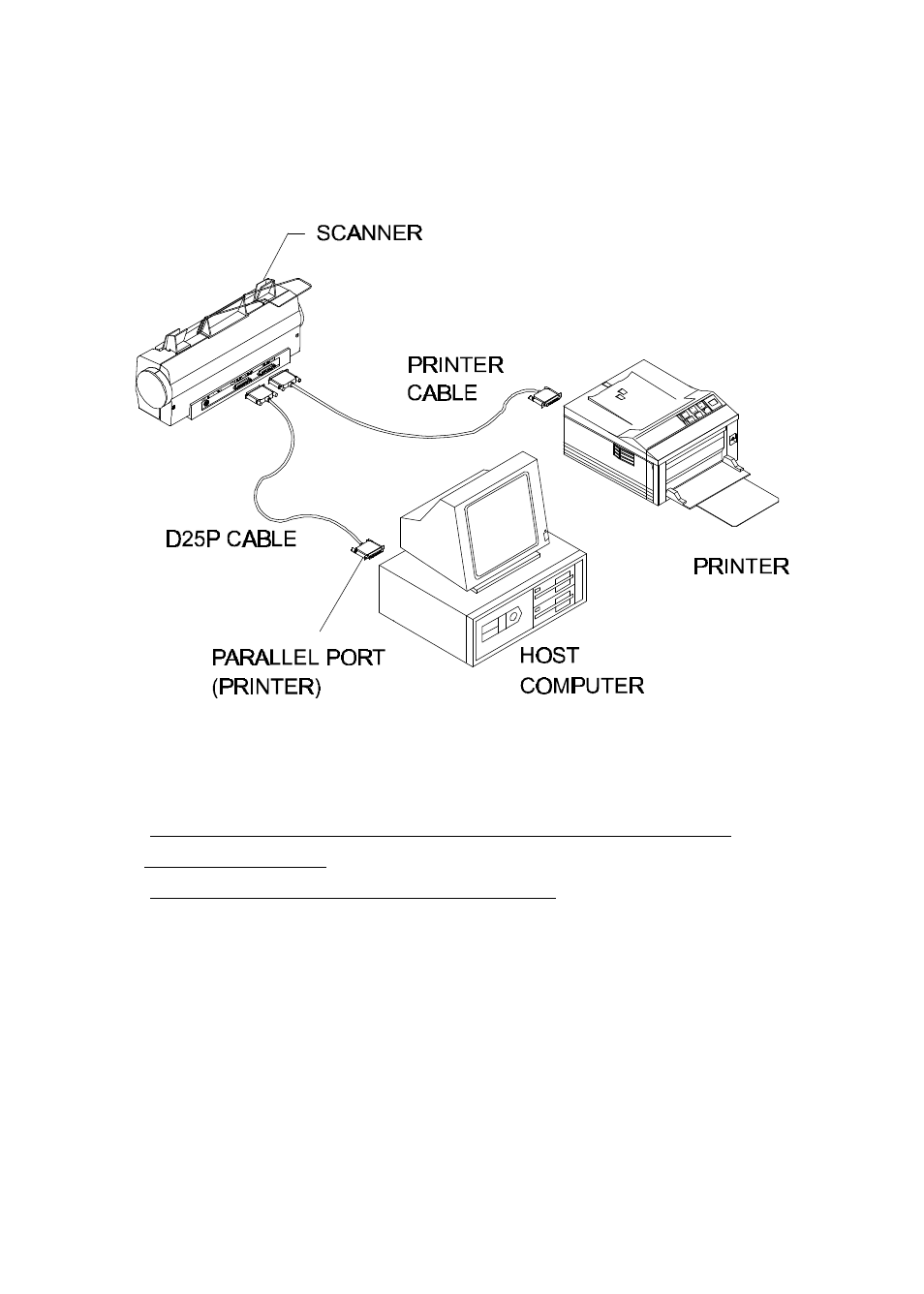 5 printing, Attention | Avision AV100III User Manual | Page 25 / 39