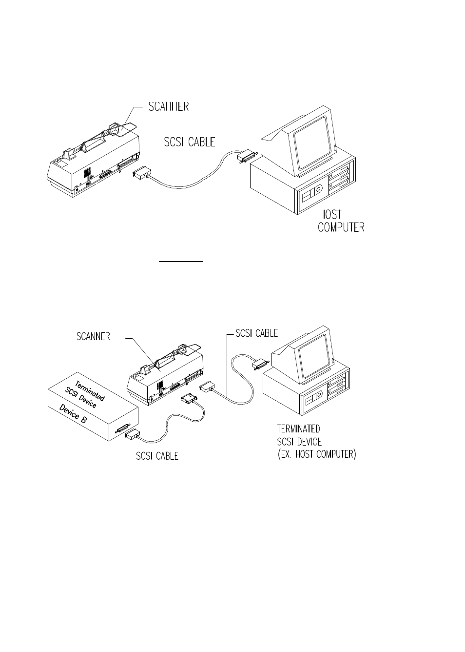 Avision AV100CS User Manual | Page 16 / 48