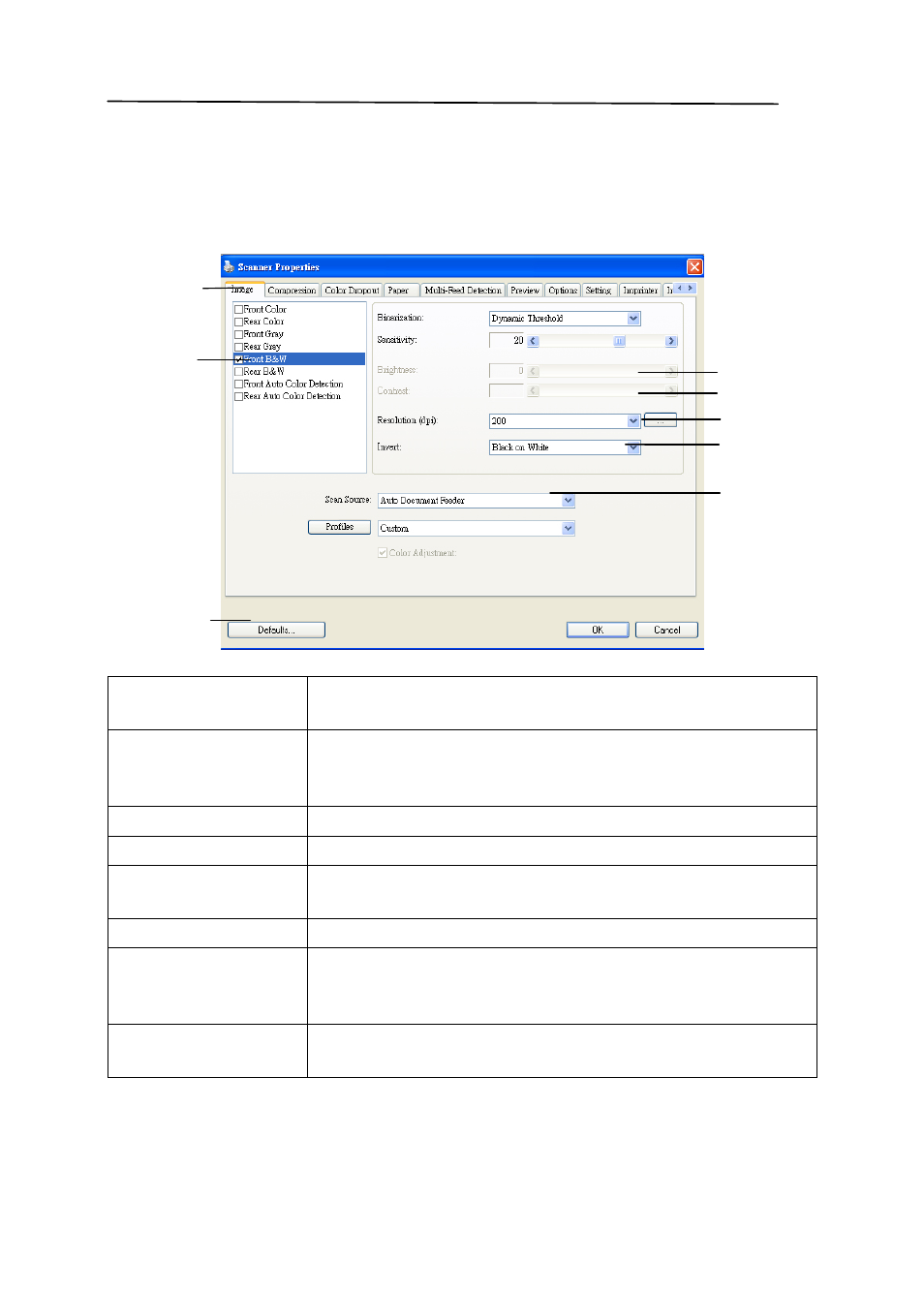 4 a glance of the scanner properties dialog box, A glance of the scanner properties dialog box .3-7 | Avision AV3200U+ (DF-0902H) User Manual | Page 24 / 104