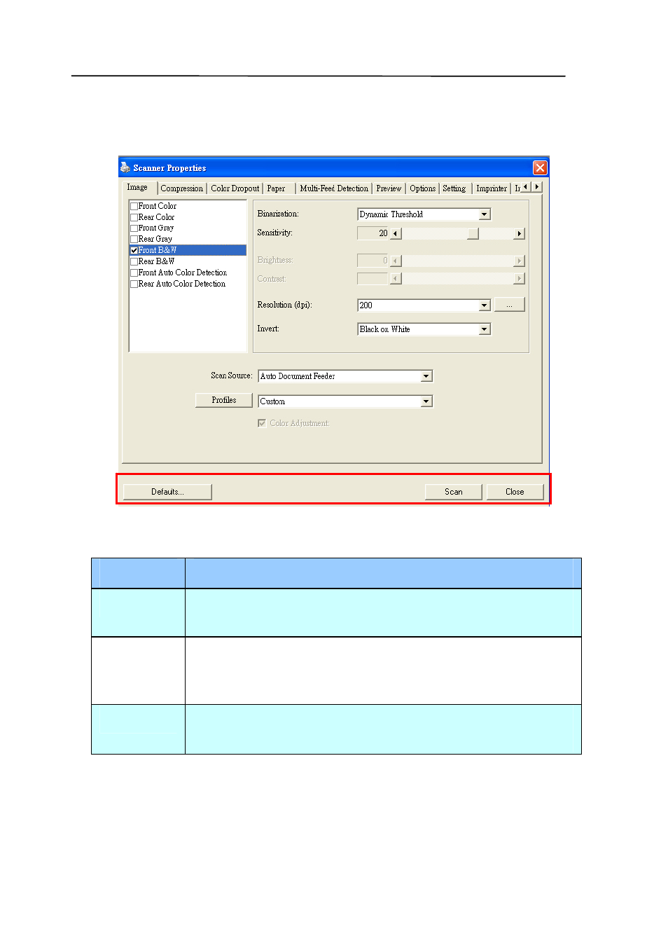 1 buttons on the scanner properties dialog box, Buttons on the scanner properties dialog box -2 | Avision AV3200U+ (DF-0902H) User Manual | Page 26 / 104