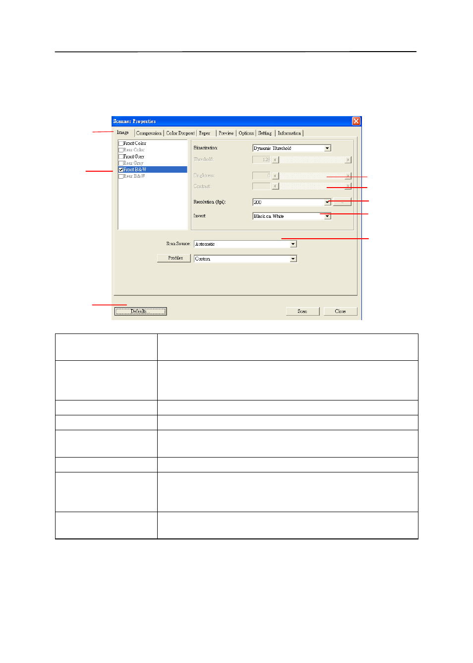 A glance of the scanner properties dialog box, A glance of the scanner properties dialog, Box -9 | Avision AV320 (FT-0604H) User Manual | Page 27 / 79