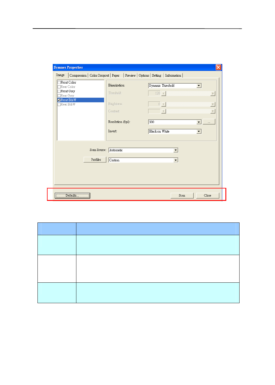 Buttons on the scanner properties dialog box, Buttons on the scanner properties dialog box 4-2 | Avision AV320 (FT-0604H) User Manual | Page 29 / 79