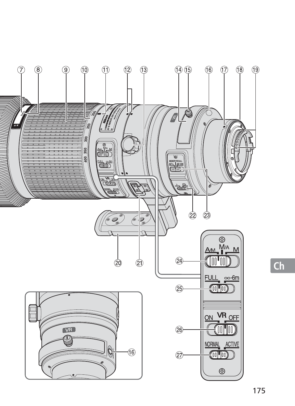 Nikon 200-400mm f 4G ED AF-S VR II Zoom-Nikkor User Manual | Page 175 / 212