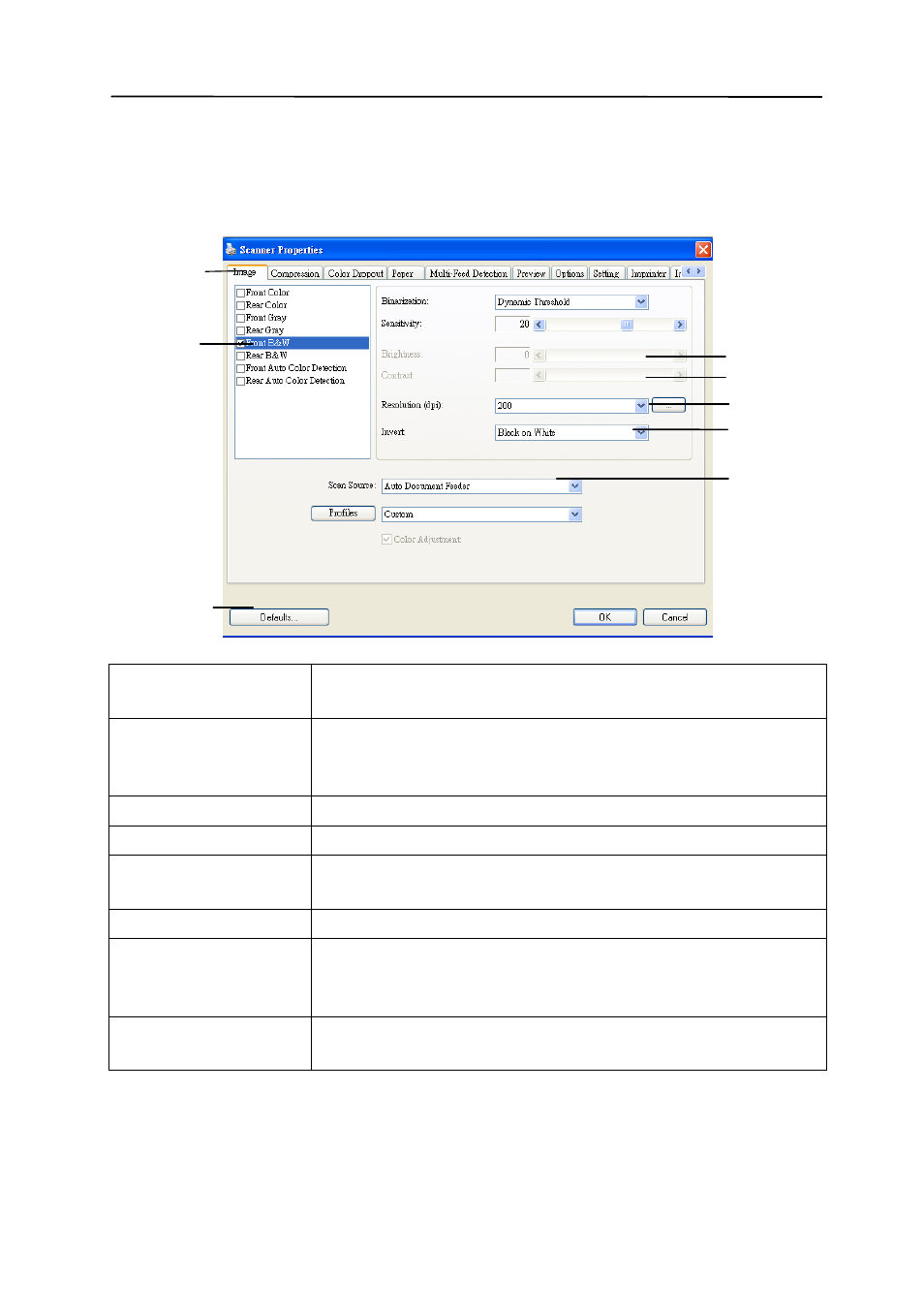 Avision AV220D2+ (FF-0901H) User Manual | Page 26 / 106