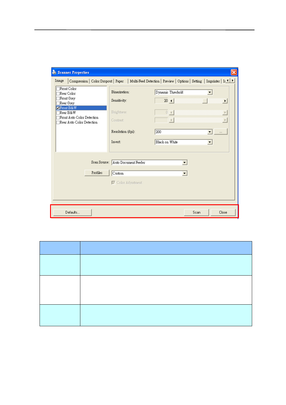 Buttons on the scanner properties dialog box -2 | Avision AV220D2+ (FF-0901H) User Manual | Page 28 / 106